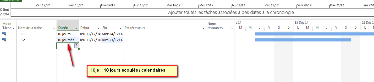Durée en jours calendaire